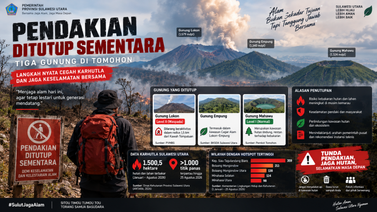 Pendakian Tiga Gunung di Tomohon Ditutup Sementara